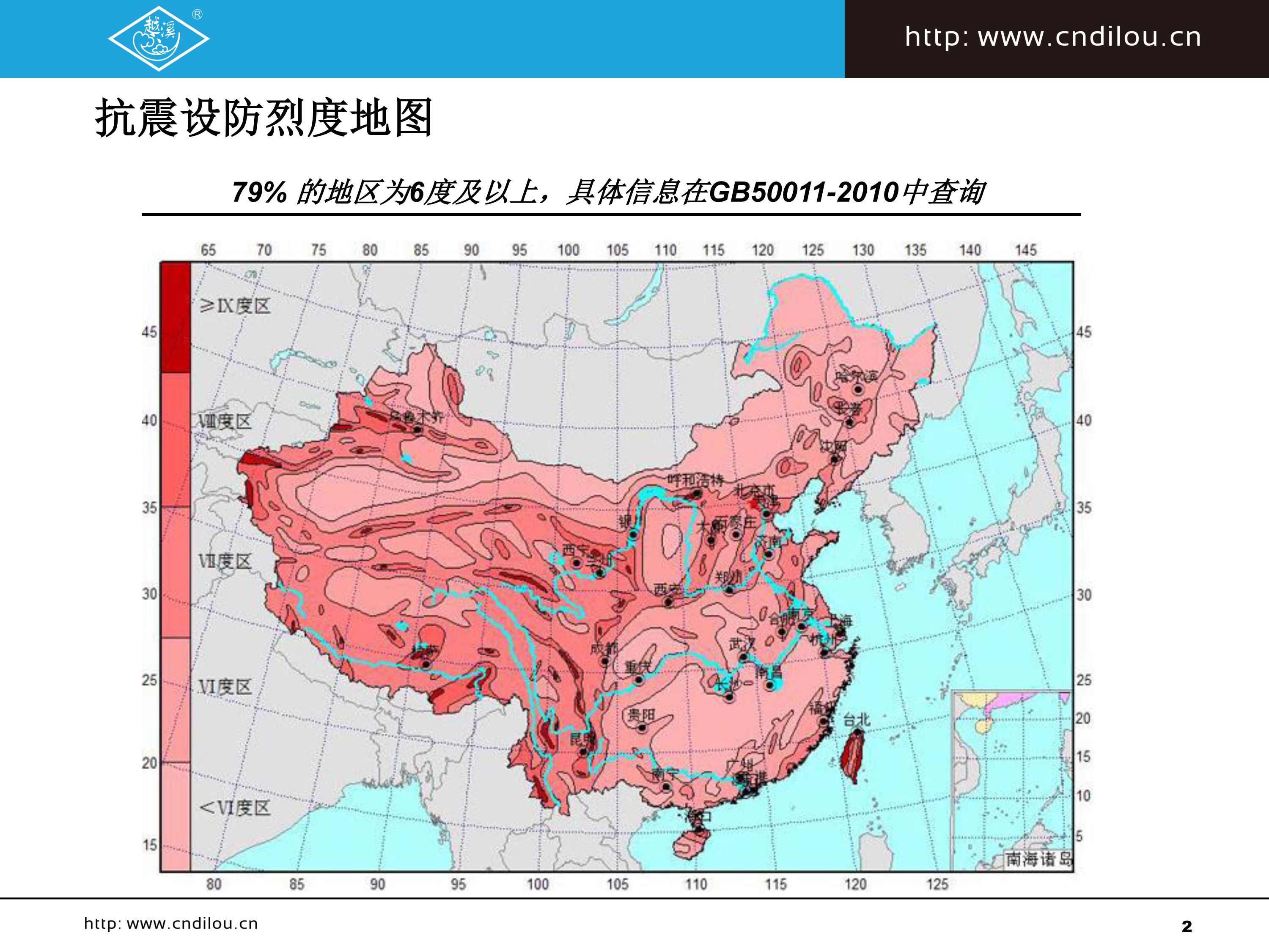 抗震支撐系列